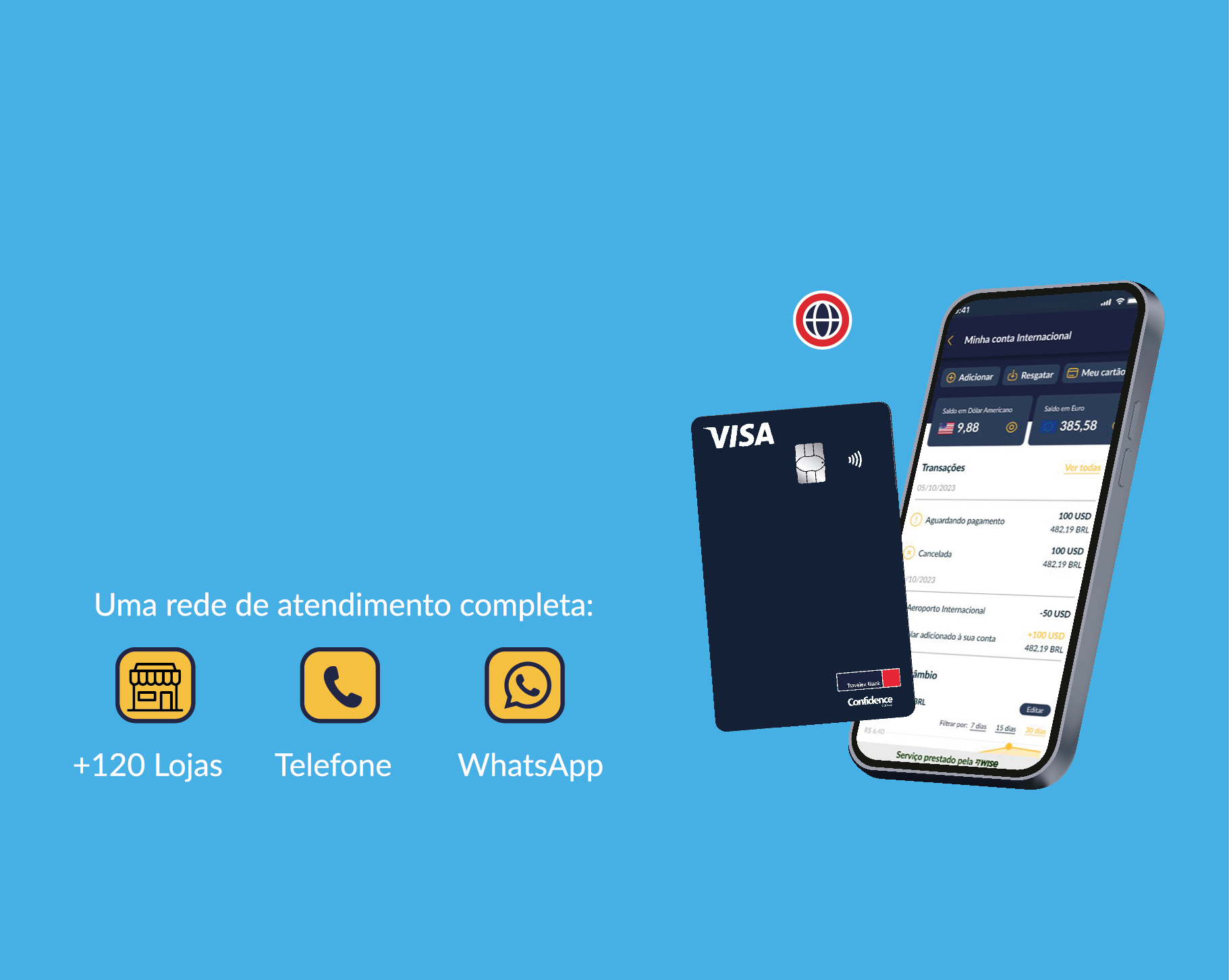 Conta Global na Travelex Confidence